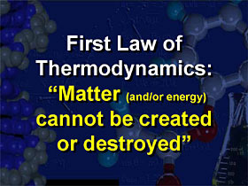 Write an essay on laws of thermodynamics